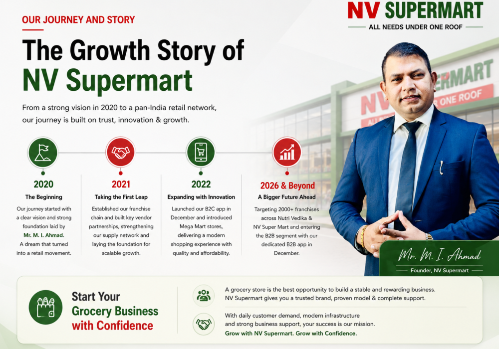mr. m.i ahmad founder of nv supermart (nv shoppe)